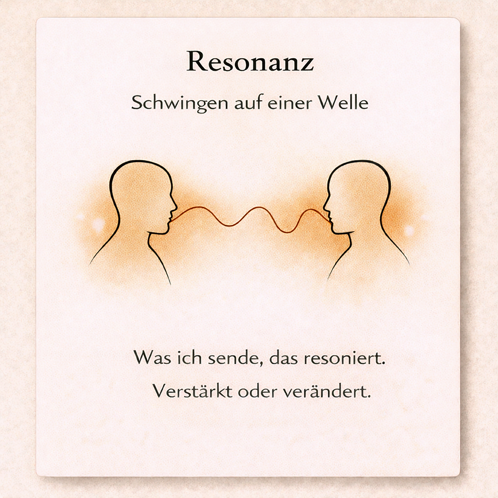 Zwei abstrahierte Köpfe, verbunden durch eine weiche Wellenlinie, symbolisieren emotionale oder kommunikative Resonanz zwischen Menschen. Das Bild steht für wechselseitige Wahrnehmung und Veränderung durch Beziehung.
